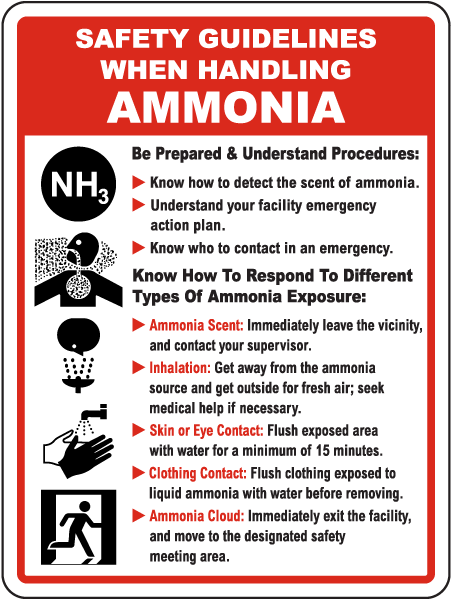 Safe, Efficient, and Accurate Ammonia Sampling