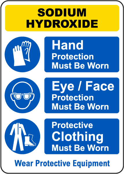 Wear Protective Clothing Symbol Label