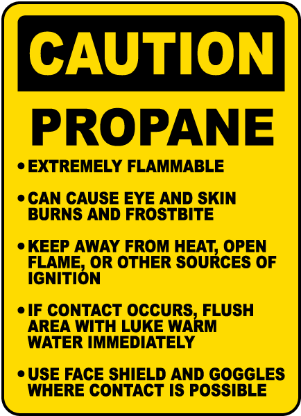 Dangers of Propane Gas - Common Causes and What to Do After a Gas