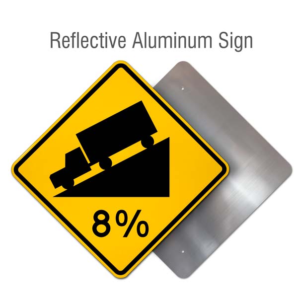 The Actual Maths: What Do the Percentages Mean on Steep Road Warning Signs?