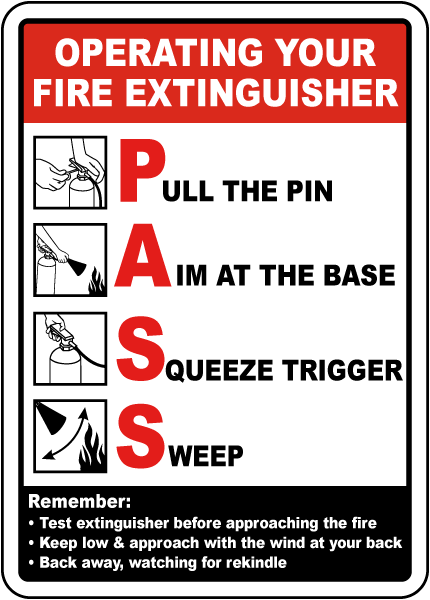 fire extinguisher acronym