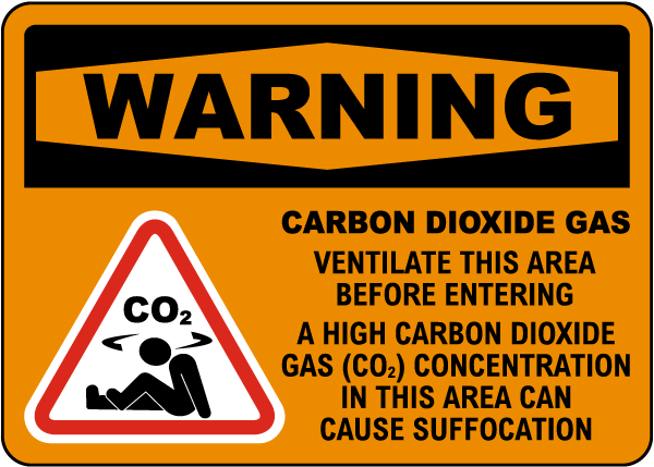 Warning Carbon Dioxide Ventilate Before Entering Sign