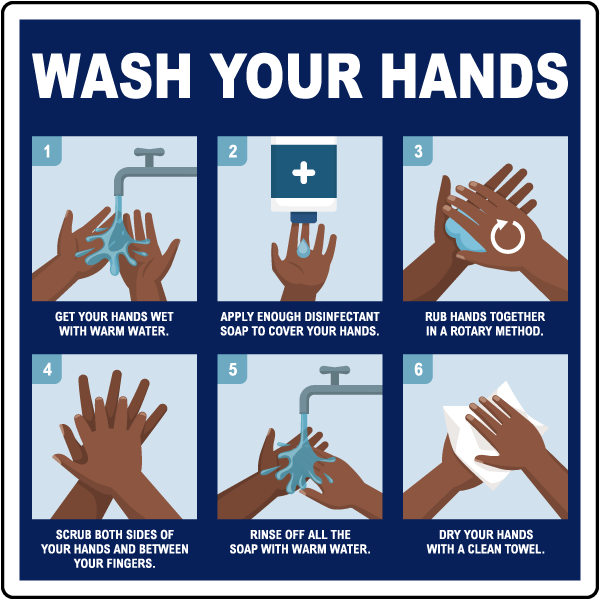 Wash Your Hands Instructions - Save 10% w/ Discount