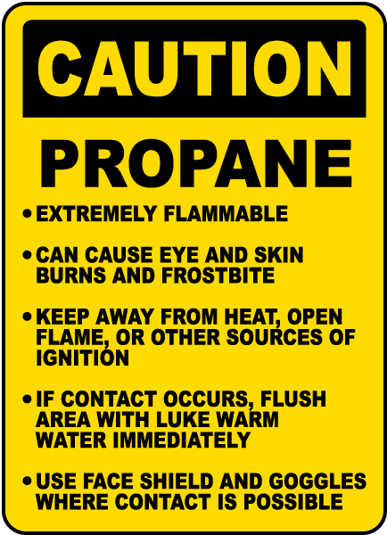 Propane Cylinder Instructions Sign