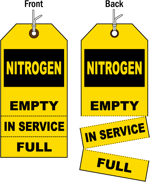 3-Part Nitrogen Cylinder Status Tag