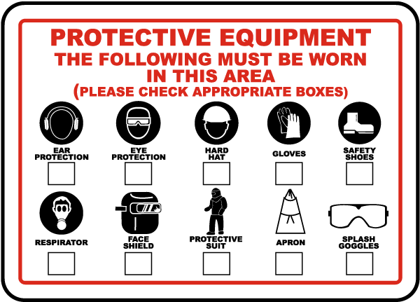 The Following PPE Must Be Worn Sign