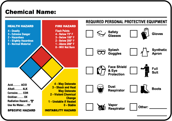 NFPA PPE Required Container Label