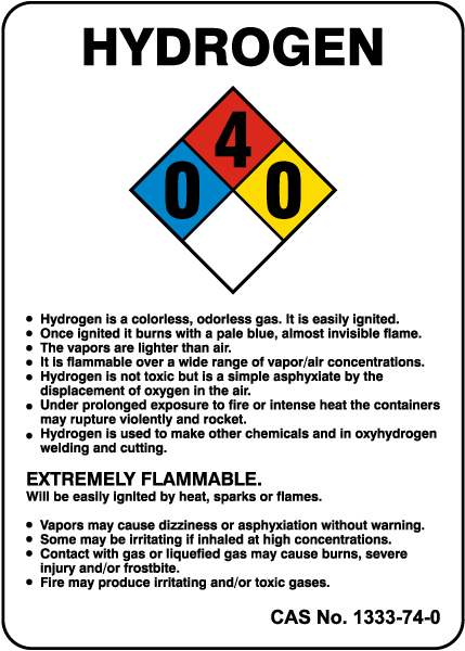NFPA Hydrogen Description Sign