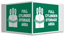 Full Cylinder Storage Area 3-Way Sign