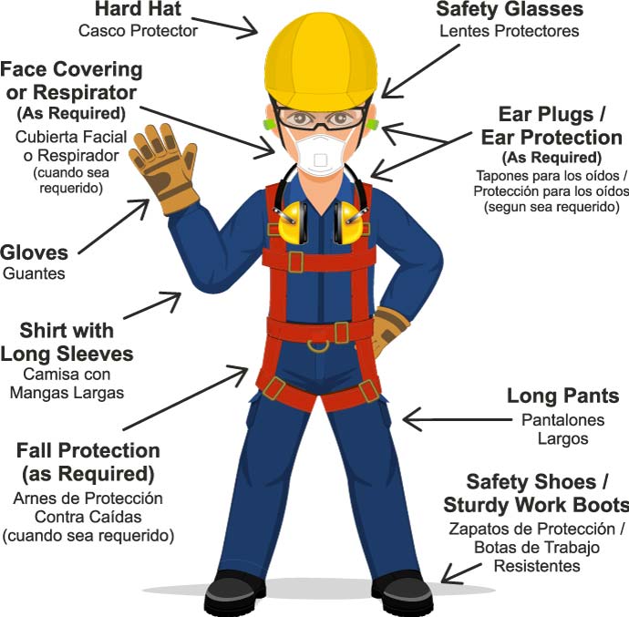 Jobsite Dress Code Clipart